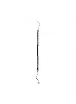 Excavators Fig 3